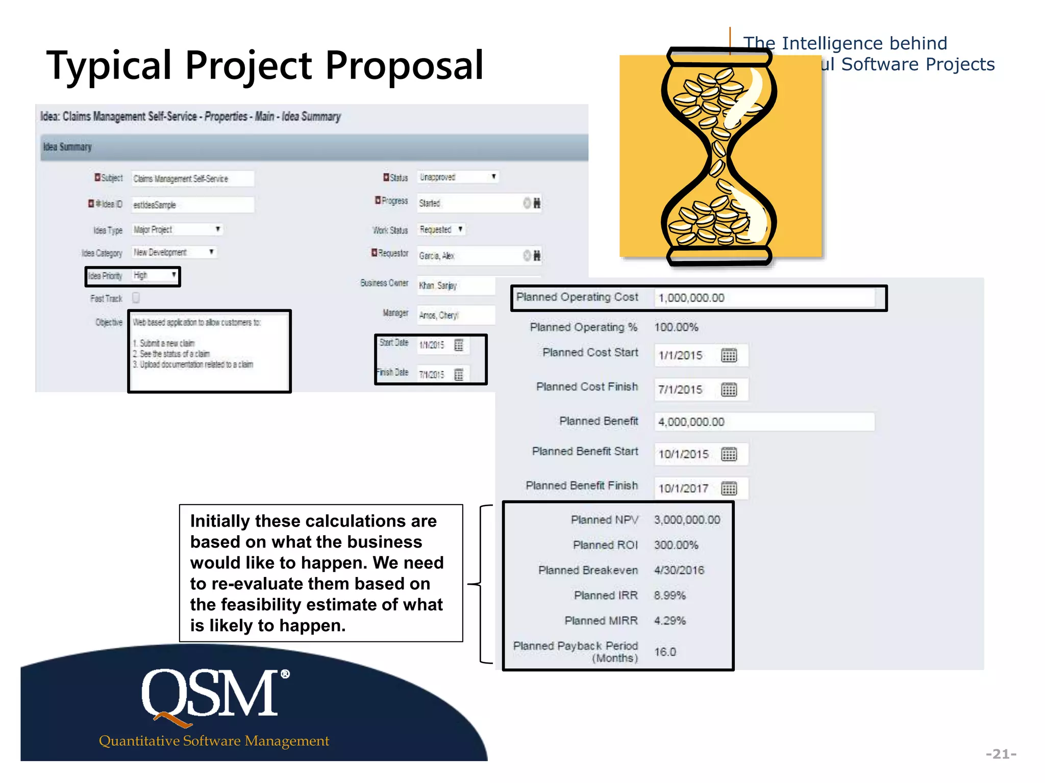 The Intelligence behind
Successful Software Projects
Quantitative Software Management
Executive
Summary
-21-
Typical Project Proposal
Initially these calculations are
based on what the business
would like to happen. We need
to re-evaluate them based on
the feasibility estimate of what
is likely to happen.
 