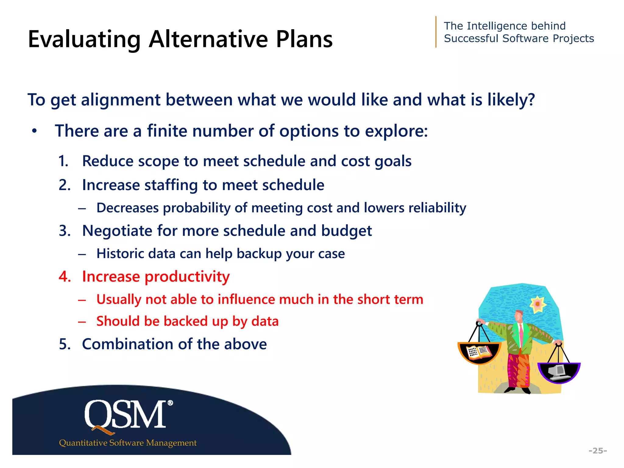 The Intelligence behind
Successful Software Projects
Quantitative Software Management
Executive
Summary
-25-
Evaluating Alternative Plans
To get alignment between what we would like and what is likely?
• There are a finite number of options to explore:
1. Reduce scope to meet schedule and cost goals
2. Increase staffing to meet schedule
– Decreases probability of meeting cost and lowers reliability
3. Negotiate for more schedule and budget
– Historic data can help backup your case
4. Increase productivity
– Usually not able to influence much in the short term
– Should be backed up by data
5. Combination of the above
 