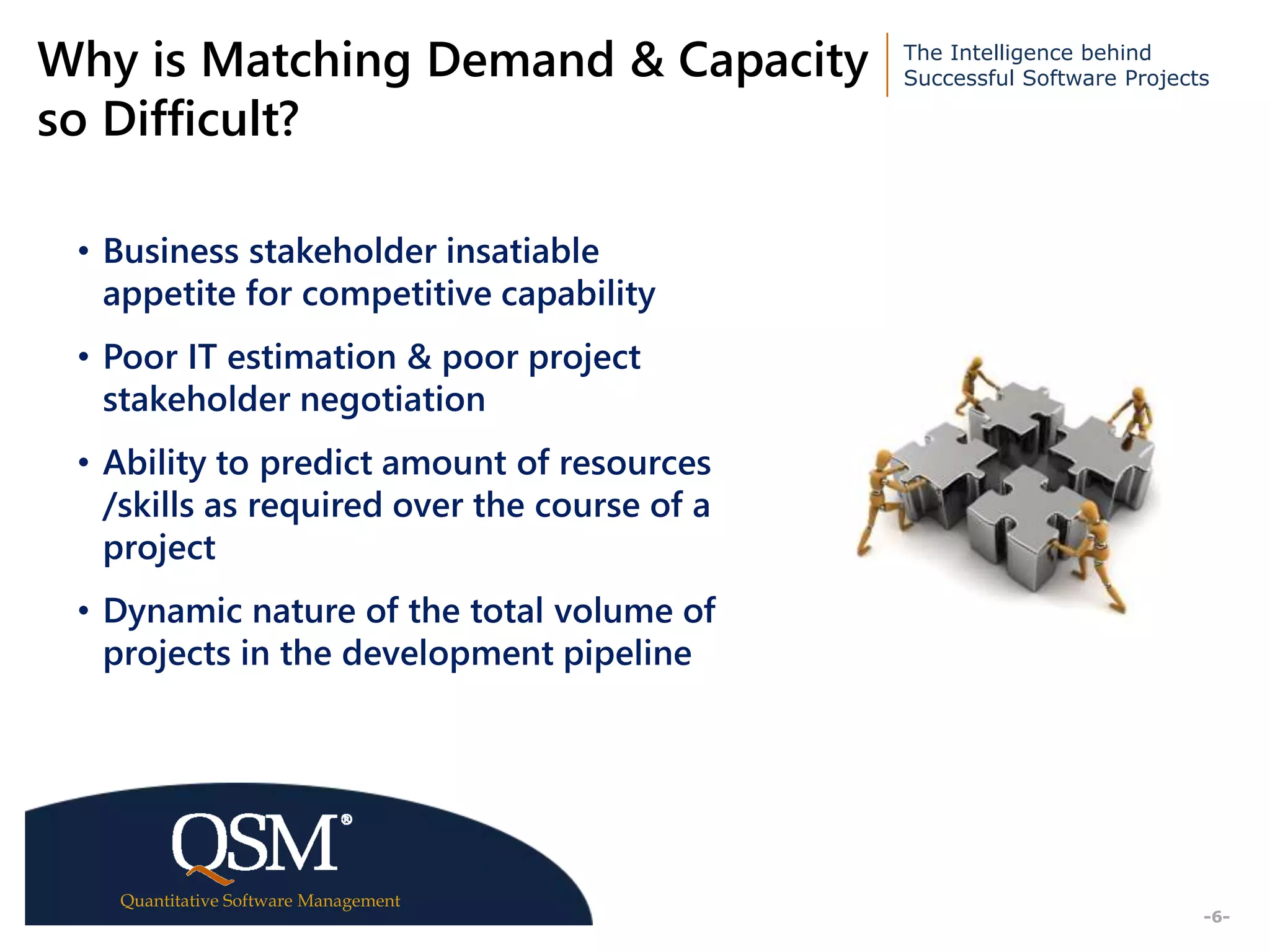 The Intelligence behind
Successful Software Projects
Quantitative Software Management
Executive
Summary
-6-
Why is Matching Demand & Capacity
so Difficult?
• Business stakeholder insatiable
appetite for competitive capability
• Poor IT estimation & poor project
stakeholder negotiation
• Ability to predict amount of resources
/skills as required over the course of a
project
• Dynamic nature of the total volume of
projects in the development pipeline
 