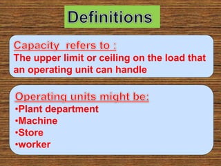 The upper limit or ceiling on the load that
an operating unit can handle
•Plant department
•Machine
•Store
•worker
 