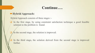 Continue….
Hybrid Approach:
Hybrid Approach consists of three stages :-
 In the first stage, by using constraint satisfaction technique a good feasible
solution to the problem is found.
 In the second stage, the solution is improved.
 In the third stage, the solution derived from the second stage is improved
further.
 