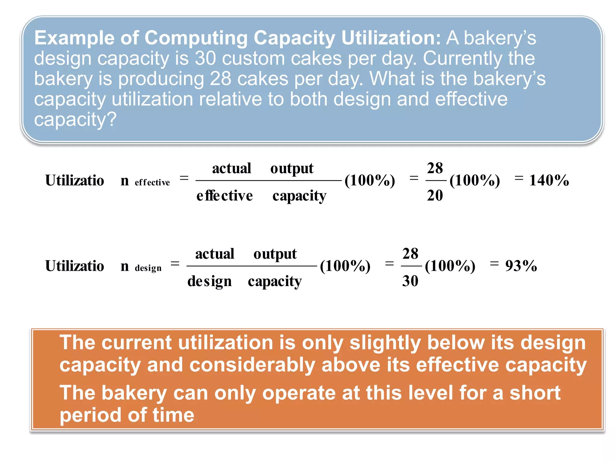 Capacity planning mom | PPTX