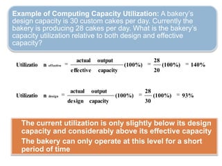 Capacity planning mom | PPTX