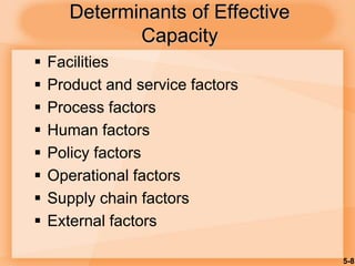 5-8
Determinants of Effective
Capacity
 Facilities
 Product and service factors
 Process factors
 Human factors
 Policy factors
 Operational factors
 Supply chain factors
 External factors
 