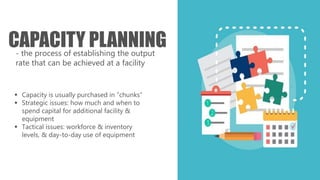 Capacity Planning | PPTX