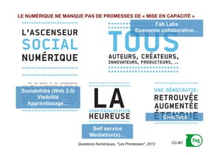 LE NUMÉRIQUE NE MANQUE PAS DE PROMESSES DE « MISE EN CAPACITÉ »
Questions Numériques, "Les Promesses", 2013
Sociabilités (Web 2.0)
Visibilité
Apprentissage…
Fab Labs
Economie collaborative…
Self service
Mediation(s)…
CivicTech…
CC-BY
 