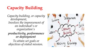 CAPACITY THINKING FOR CAPACITY BUILDING.pptx