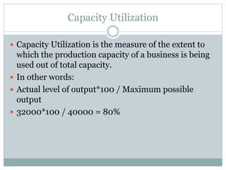 Capacity utilization | PPT