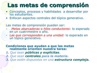 Las metas de comprensiónLas metas de comprensión
• Conceptos, procesos y habilidades a desarrollar por
los estudiantes.
• Enfocan aspectos centrales del tópico generativo.
Las metas de comprensión pueden ser:
- Metas abarcadoras o hilos conductores: lo esperado
en un cuatrimestre o año.
- Las que corresponden a una unidad: lo esperado en
un tópico generativo.
Condiciones que ayudan a que las metas
realmente orienten nuestra tarea:
1. Que sean públicas y explícitas.
2. Que sean centrales para la materia.
3. Que estén dispuestas en una estructura compleja.
 