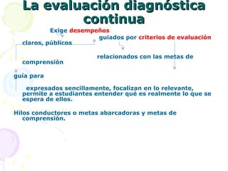 La evaluación diagnósticaLa evaluación diagnóstica
continuacontinua
Exige desempeños
guiados por criterios de evaluación
claros, públicos
relacionados con las metas de
comprensión
guía para
expresados sencillamente, focalizan en lo relevante,
permite a estudiantes entender qué es realmente lo que se
espera de ellos.
Hilos conductores o metas abarcadoras y metas de
comprensión.
 