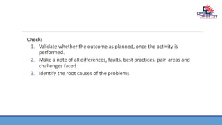 Check:
1. Validate whether the outcome as planned, once the activity is
performed.
2. Make a note of all differences, faults, best practices, pain areas and
challenges faced
3. Identify the root causes of the problems
 