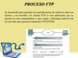 PROCESO FTP
Se desarrolló para permitir las transferencias de archivos entre un
cliente y un servidor. Un cliente FTP es una aplicación que se
ejecuta en una computadora y que carga y descarga archivos de
un servidor que ejecuta el demonio FTP (FTPd).
 