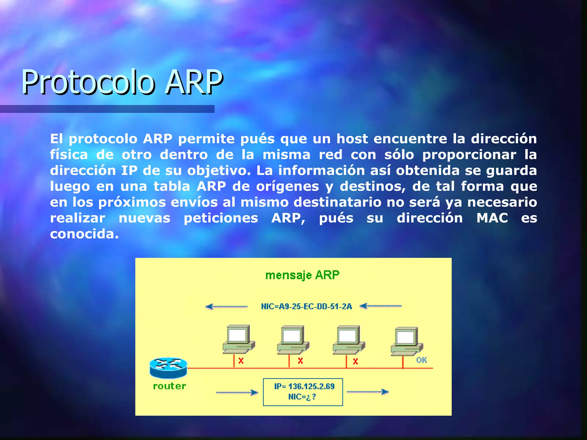 Protocolo ARP El protocolo ARP permite pués que un host encuentre la dirección física de otro dentro de la misma red con sólo proporcionar la dirección IP de su objetivo. La información así obtenida se guarda luego en una tabla ARP de orígenes y destinos, de tal forma que en los próximos envíos al mismo destinatario no será ya necesario realizar nuevas peticiones ARP, pués su dirección MAC es conocida.  