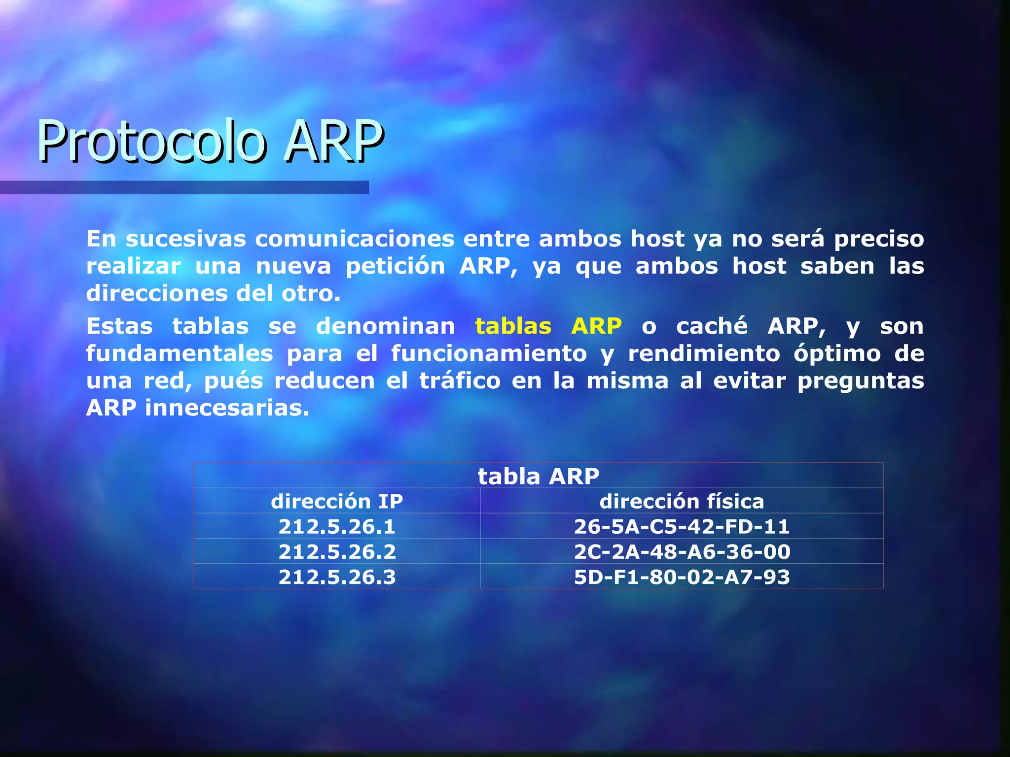 Protocolo ARP En sucesivas comunicaciones entre ambos host ya no será preciso realizar una nueva petición ARP, ya que ambos host saben las direcciones del otro.  Estas tablas se denominan   tablas ARP   o caché ARP, y son fundamentales para el funcionamiento y rendimiento óptimo de una red, pués reducen el tráfico en la misma al evitar preguntas ARP innecesarias.  tabla ARP dirección IP dirección física 212.5.26.1 26-5A-C5-42-FD-11 212.5.26.2 2C-2A-48-A6-36-00 212.5.26.3 5D-F1-80-02-A7-93 