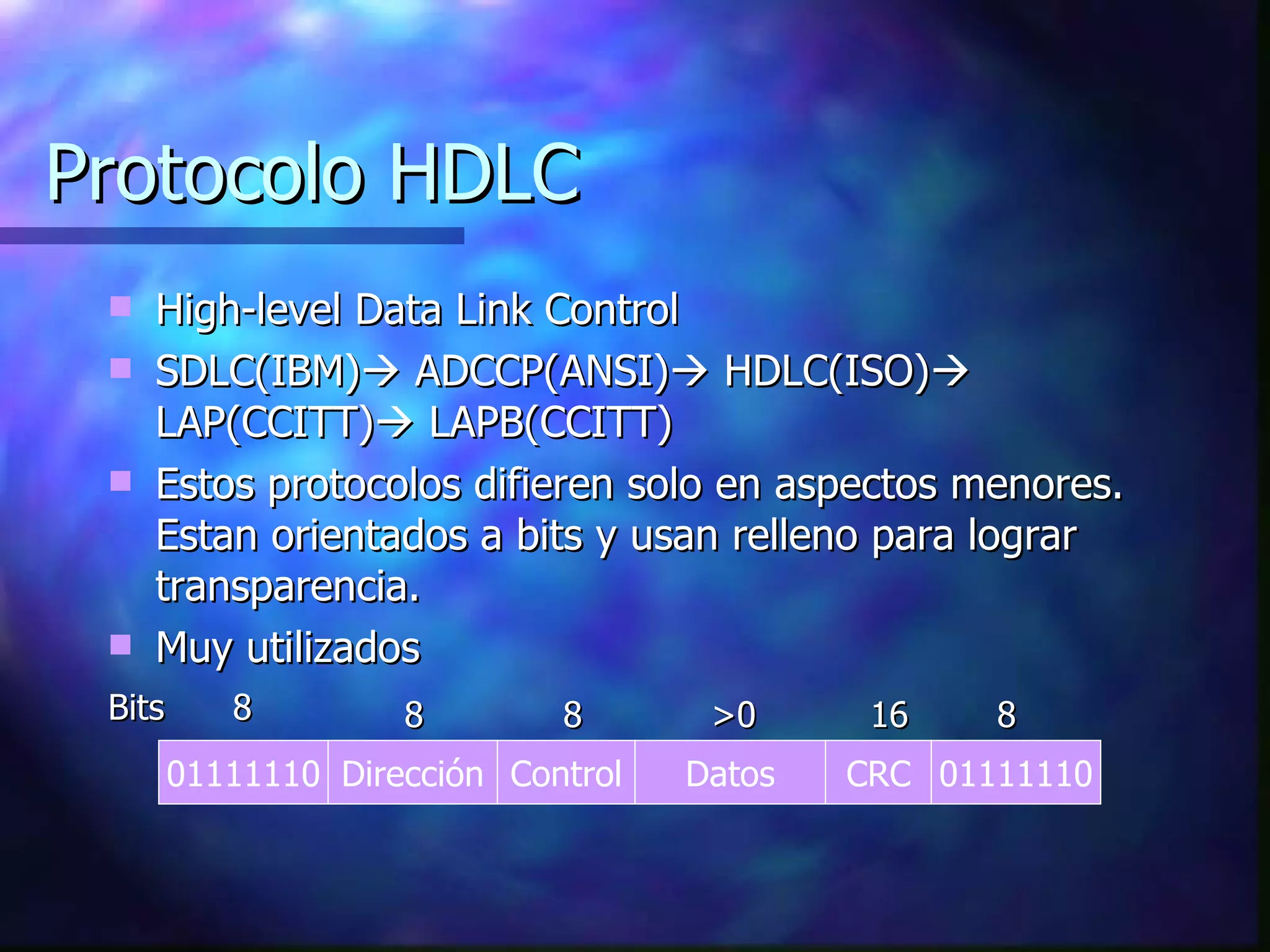 Protocolo HDLC High-level Data Link Control SDLC(IBM)   ADCCP(ANSI)   HDLC(ISO)   LAP(CCITT)   LAPB(CCITT) Estos protocolos difieren solo en aspectos menores. Estan orientados a bits y usan relleno para lograr transparencia. Muy utilizados 01111110 Dirección Control Datos CRC 01111110 8 8 8 8 16 >0 Bits 
