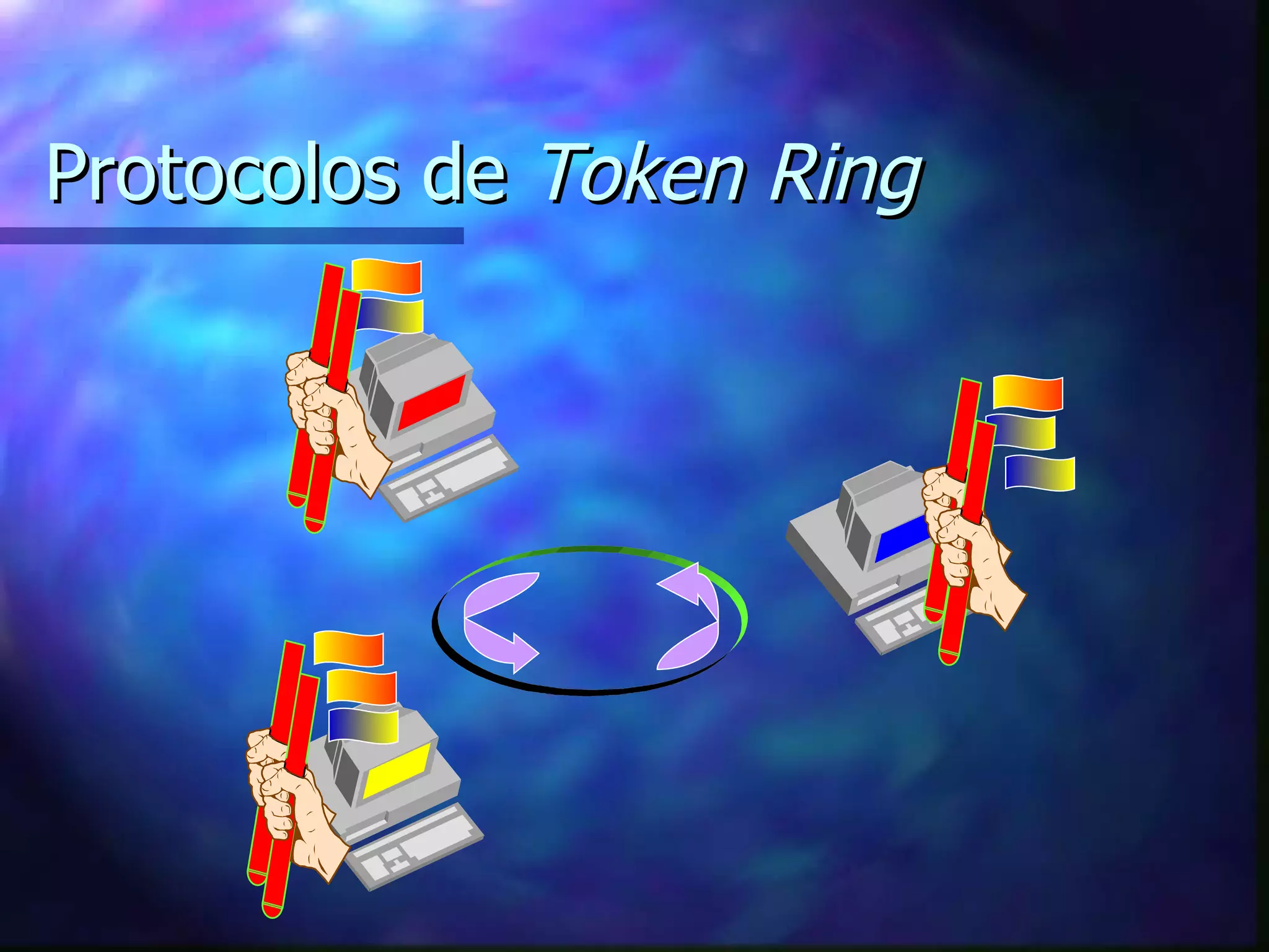 Protocolos de  Token Ring 