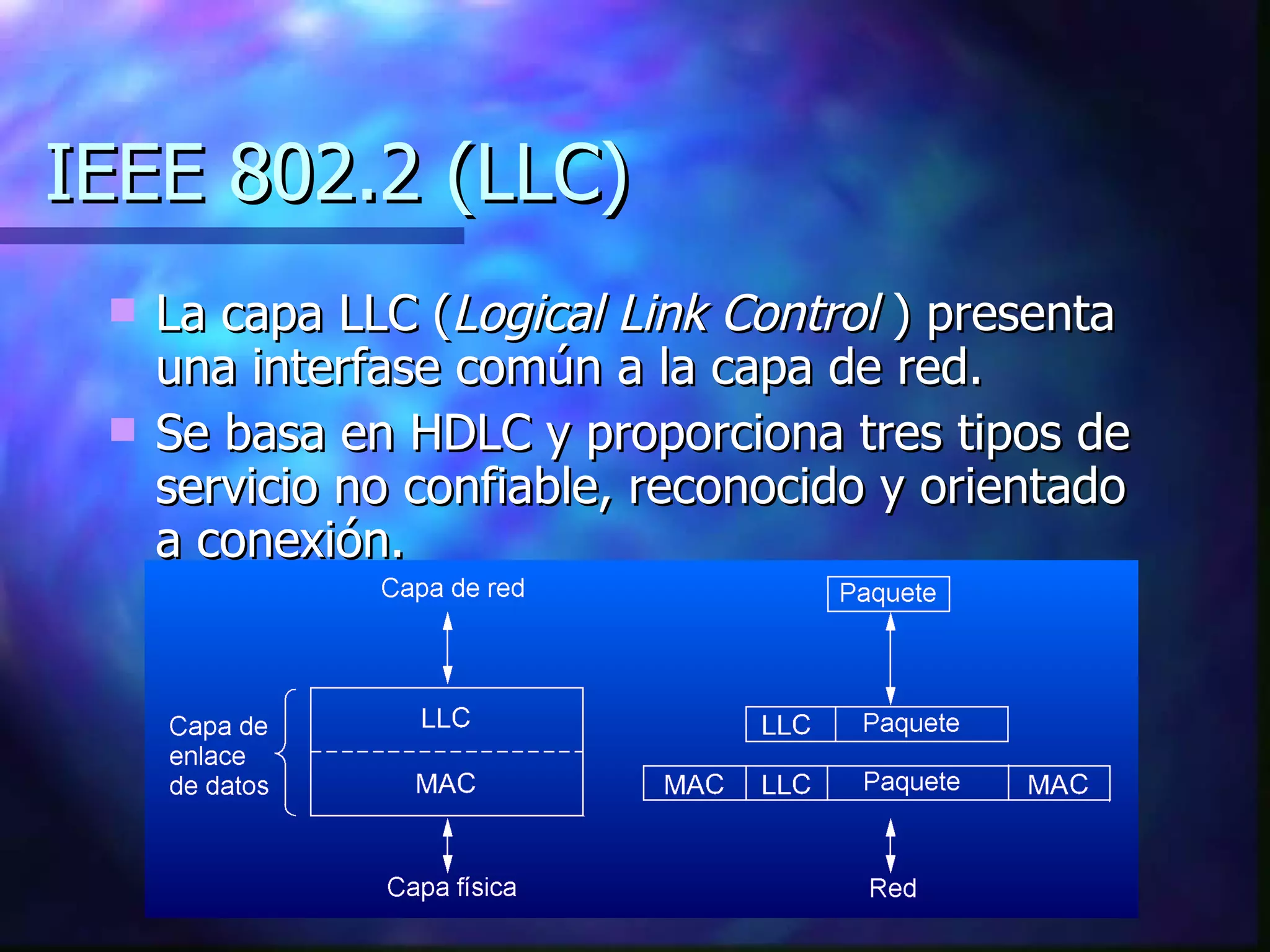 IEEE 802.2 (LLC) La capa LLC ( Logical Link Control  ) presenta una interfase común a la capa de red. Se basa en HDLC y proporciona tres tipos de servicio no confiable, reconocido y orientado a conexión.  