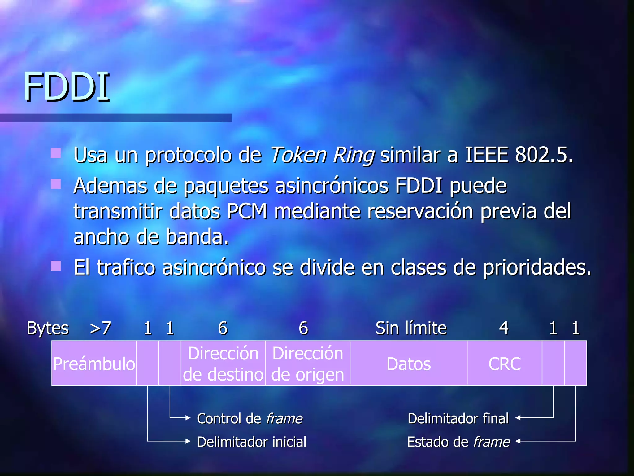 FDDI Usa un protocolo de  Token Ring  similar a IEEE 802.5. Ademas de paquetes asincrónicos FDDI puede transmitir datos PCM mediante reservación previa del ancho de banda. El trafico asincrónico se divide en clases de prioridades. Preámbulo Dirección de destino Datos Dirección de origen CRC Delimitador inicial >7 6 4 Bytes 1 6 Control de  frame Delimitador final Estado de  frame Sin límite 1 1 1 