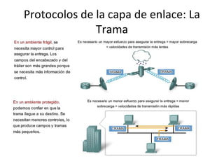 Protocolos de la capa de enlace: La
              Trama
 