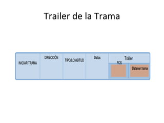 Trailer de la Trama
 