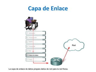 PROTOCOLOS ESTANDARES
