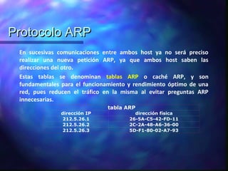 Protocolo ARPProtocolo ARP
En sucesivas comunicaciones entre ambos host ya no será preciso
realizar una nueva petición ARP, ya que ambos host saben las
direcciones del otro.
Estas tablas se denominan tablas ARP o caché ARP, y son
fundamentales para el funcionamiento y rendimiento óptimo de una
red, pues reducen el tráfico en la misma al evitar preguntas ARP
innecesarias.
tabla ARP
dirección IP dirección física
212.5.26.1 26-5A-C5-42-FD-11
212.5.26.2 2C-2A-48-A6-36-00
212.5.26.3 5D-F1-80-02-A7-93
 