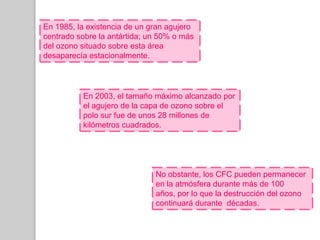 En 1985, la existencia de un gran agujero centrado sobre la antártida; un 50% o más del ozono situado sobre esta área desaparecía estacionalmente.En 2003, el tamaño máximo alcanzado por el agujero de la capa de ozono sobre el polo sur fue de unos 28 millones de kilómetros cuadrados. No obstante, los CFC pueden permanecer en la atmósfera durante más de 100 años, por lo que la destrucción del ozono continuará durante  décadas.