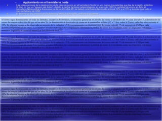 Agotamiento en el hemisferio norte Las observaciones de la destrucción de la capa de ozono en el hemisferio Norte no son menos inquietantes que las de la región antártica. Si bien no hay un "agujero del Artico", debido a ciertos factores meteorológicos, en enero de 1993, la cantidad de ozono en todo el hemisferio Norte sobre la franja que va de los 45°a los 65° de latitud norte había disminuido entre el 12% y el 15% y durante casi todo el mes de febrero de 1993.  El Informe de la Comisión de Evaluación Científica para 1991 confirmó lo siguiente:  El ozono sigue disminuyendo en todas las latitudes, excepto en los trópicos. El descenso general de los niveles de ozono es alrededor del 3% cada diez años. La disminución de ozono fue mayor en los años 80 que en los años 70. La disminución de los niveles de ozono en la estratosfera inferior (12 a 23 km. sobre la Tierra) cada diez años asciende al 10%. En algunos lugares se ha observado un aumento de la radiación UVB, conjuntamente con disminuciones del ozono más del 1% de aumento de UVB por cada disminución porcentual del ozono. Los modelos actuales elaborados por computadora subestiman la pérdida de ozono. Los incidentes como las erupciones volcánicas aumentan la pérdida de ozono al intensificar los efectos de los CFC.  El ozono sigue disminuyendo en todas las latitudes, excepto en los trópicos. El descenso general de los niveles de ozono es alrededor del 3% cada diez años. La disminución de ozono fue mayor en los años 80 que en los años 70. La disminución de los niveles de ozono en la estratosfera inferior (12 a 23 km. sobre la Tierra) cada diez años asciende al 10%. En algunos lugares se ha observado un aumento de la radiación UVB, conjuntamente con disminuciones del ozono más del 1% de aumento de UVB por cada disminución porcentual del ozono. Los modelos actuales elaborados por computadora subestiman la pérdida de ozono. Los incidentes como las erupciones volcánicas aumentan la pérdida de ozono al intensificar los efectos de los CFC.  El ozono sigue disminuyendo en todas las latitudes, excepto en los trópicos. El descenso general de los niveles de ozono es alrededor del 3% cada diez años. La disminución de ozono fue mayor en los años 80 que en los años 70. La disminución de los niveles de ozono en la estratosfera inferior (12 a 23 km. sobre la Tierra) cada diez años asciende al 10%. En algunos lugares se ha observado un aumento de la radiación UVB, conjuntamente con disminuciones del ozono más del 1% de aumento de UVB por cada disminución porcentual del ozono. Los modelos actuales elaborados por computadora subestiman la pérdida de ozono. Los incidentes como las erupciones volcánicas aumentan la pérdida de ozono al intensificar los efectos de los CFC.  El ozono sigue disminuyendo en todas las latitudes, excepto en los trópicos. El descenso general de los niveles de ozono es alrededor del 3% cada diez años. La disminución de ozono fue mayor en los años 80 que en los años 70. La disminución de los niveles de ozono en la estratosfera inferior (12 a 23 km. sobre la Tierra) cada diez años asciende al 10%. En algunos lugares se ha observado un aumento de la radiación UVB, conjuntamente con disminuciones del ozono más del 1% de aumento de UVB por cada disminución porcentual del ozono. Los modelos actuales elaborados por computadora subestiman la pérdida de ozono. Los incidentes como las erupciones volcánicas aumentan la pérdida de ozono al intensificar los efectos de los CFC.  El ozono sigue disminuyendo en todas las latitudes, excepto en los trópicos. El descenso general de los niveles de ozono es alrededor del 3% cada diez años. La disminución de ozono fue mayor en los años 80 que en los años 70. La disminución de los niveles de ozono en la estratosfera inferior (12 a 23 km. sobre la Tierra) cada diez años asciende al 10%. En algunos lugares se ha observado un aumento de la radiación UVB, conjuntamente con disminuciones del ozono más del 1% de aumento de UVB por cada disminución porcentual del ozono. Los modelos actuales elaborados por computadora subestiman la pérdida de ozono. Los incidentes como las erupciones volcánicas aumentan la pérdida de ozono al intensificar los efectos de los CFC.  El ozono sigue disminuyendo en todas las latitudes, excepto en los trópicos. El descenso general de los niveles de ozono es alrededor del 3% cada diez años. La disminución de ozono fue mayor en los años 80 que en los años 70. La disminución de los niveles de ozono en la estratosfera inferior (12 a 23 km. sobre la Tierra) cada diez años asciende al 10%. En algunos lugares se ha observado un aumento de la radiación UVB, conjuntamente con disminuciones del ozono más del 1% de aumento de UVB por cada disminución porcentual del ozono. Los modelos actuales elaborados por computadora subestiman la pérdida de ozono. Los incidentes como las erupciones volcánicas aumentan la pérdida de ozono al intensificar los efectos de los CFC.  