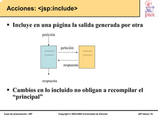 Acciones: <jsp:include>

       Incluye en una página la salida generada por otra
                            petición


                                          petición



                                            respuesta



                            respuesta

       Cambios en lo incluido no obligan a recompilar el
       “principal”

Capa de presentación: JSP               Copyright © 2003-2004 Universidad de Alicante   JSP básico 19
 