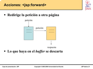Acciones: <jsp:forward>

       Redirige la petición a otra página
                            petición


                                         petición




                                                           respuesta
       Lo que haya en el buffer se descarta



Capa de presentación: JSP              Copyright © 2003-2004 Universidad de Alicante   JSP básico 21
 