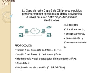 CAPA DE
RED

             La Capa de red o Capa 3 de OSI provee servicios
             para intercambiar secciones de datos individuales
                a través de la red entre dispositivos finales
                                identificados.
                                                     PROCESOS:
                                                     direccionamiento,
                                                     encapsulamiento,
                                                     enrutamiento , y
                                                     desencapsulamient
      PROTOCOLOS:
                                                     o.
      versión 4 del Protocolo de Internet (IPv4),
      versión 6 del Protocolo de Internet (IPv6),
      intetercambio Novell de paquetes de internetwork (IPX),
      AppleTalk, y
      servicio de red sin conexión (CLNS/DECNet).
 