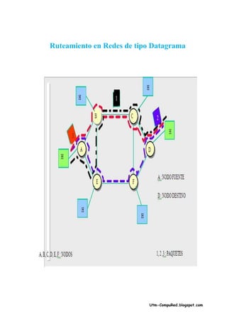 Ruteamiento en Redes de tipo Datagrama




                           Utm-CompuRed.blogspot.com
 