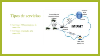 Tipos de servicios
 Servicios NO orientados a la
conexión
 Servicios orientados a la
conexión
 