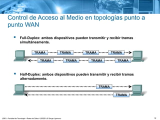 19
 Full-Duplex: ambos dispositivos pueden transmitir y recibir tramas
simultáneamente.
TRAMA TRAMA TRAMA TRAMA
TRAMA TRAMA TRAMA TRAMA
 Half-Duplex: ambos dispositivos pueden transmitir y recibir tramas
alternadamente.
TRAMA
TRAMA
Control de Acceso al Medio en topologías punto a
punto WAN
 