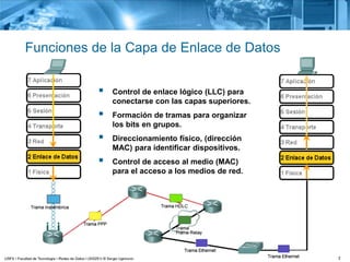 3
Funciones de la Capa de Enlace de Datos
 Control de enlace lógico (LLC) para
conectarse con las capas superiores.
 Formación de tramas para organizar
los bits en grupos.
 Direccionamiento físico, (dirección
MAC) para identificar dispositivos.
 Control de acceso al medio (MAC)
para el acceso a los medios de red.
 