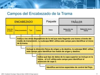 8
Campos del Encabezado de la Trama
Identifica servicios especiales de control del flujo.
Indica qué tipo de datos de la capa superior se incluye en la
trama, el LLC utiliza este campo para identificar el
protocolo de capa 3.
Incluye la dirección física de origen y de destino, la subcapa MAC utiliza
este campo para identificar los nodos de origen y destino.
Indica a los otros dispositivos de la red que esta llegando una trama a través del
medio de transmisión. La subcapa MAC utiliza este campo para identificar el inicio
de la trama.
 