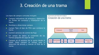 3. Creación de una trama
Los tipos de campos comunes incluyen:
 Campos indicadores de arranque y detención:
los límites de comienzo y finalización de la
trama
 Nombrar o direccionar campos
 Campo Tipo: el tipo de PDU que contiene la
trama
 Control: servicios de control de flujo
 Un campo de datos: el contenido de las
tramas (paquete de capa de red)
 Campos en el extremo de la trama desde el
tráiler. Estos campos se utilizan para la
detección de errores y marcan el final de la
trama.
 
