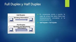 Full Duplex y Half Duplex
 En conexiones punto a punto, la
capa de enlace de datos tiene que
necesariamente considerar si la
comunicación es
 half-duplex o full-duplex.
 