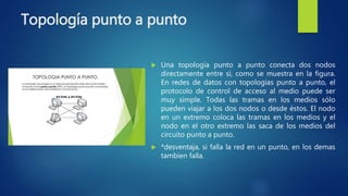 Topología punto a punto
 Una topología punto a punto conecta dos nodos
directamente entre sí, como se muestra en la figura.
En redes de datos con topologías punto a punto, el
protocolo de control de acceso al medio puede ser
muy simple. Todas las tramas en los medios sólo
pueden viajar a los dos nodos o desde éstos. El nodo
en un extremo coloca las tramas en los medios y el
nodo en el otro extremo las saca de los medios del
circuito punto a punto.
 *desventaja, si falla la red en un punto, en los demas
tambien falla.
 