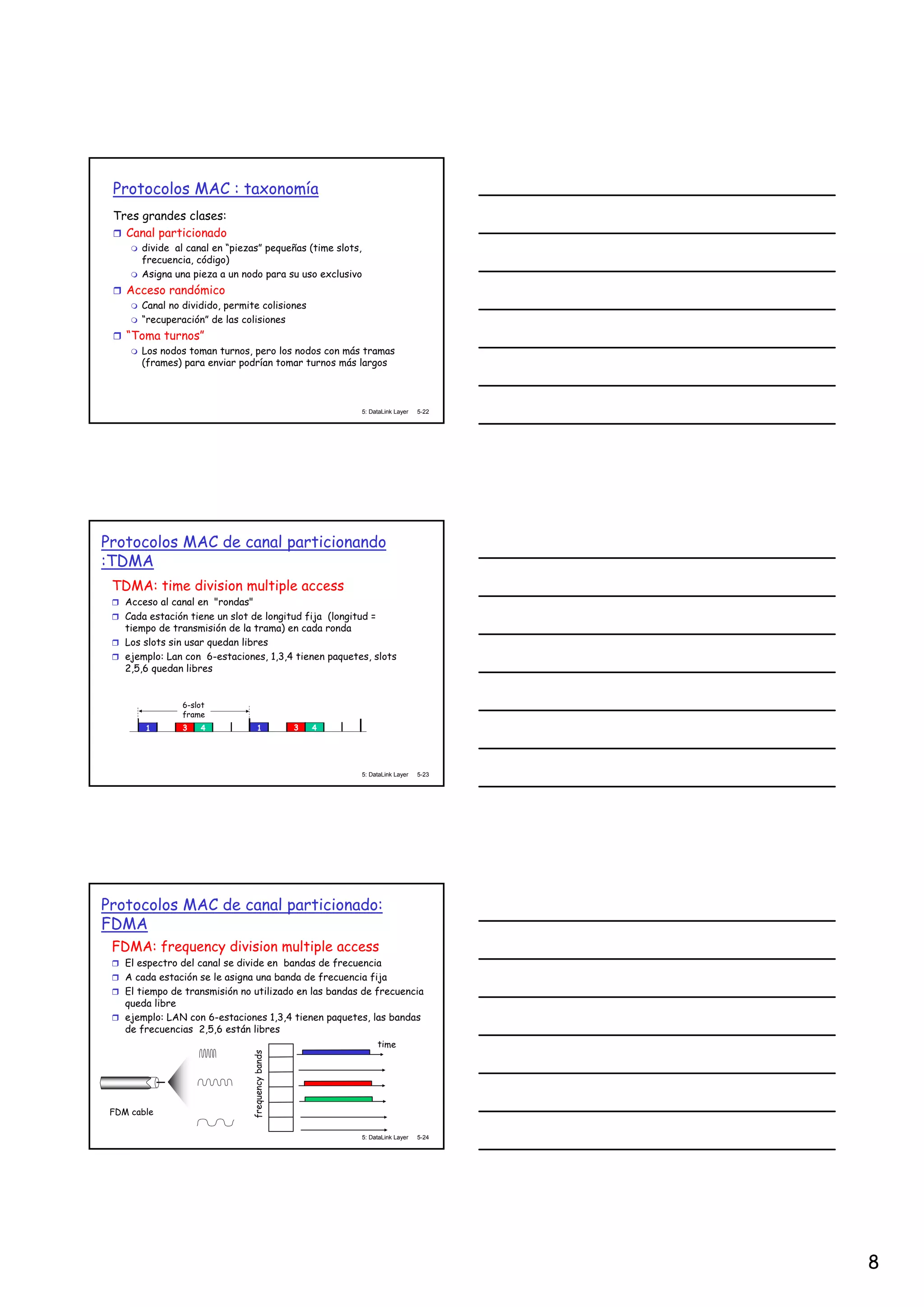 8
5: DataLink Layer 5-22
Protocolos MAC : taxonomía
Tres grandes clases:
Canal particionado
divide al canal en “piezas” pequeñas (time slots,
frecuencia, código)
Asigna una pieza a un nodo para su uso exclusivo
Acceso randómico
Canal no dividido, permite colisiones
“recuperación” de las colisiones
“Toma turnos”
Los nodos toman turnos, pero los nodos con más tramas
(frames) para enviar podrían tomar turnos más largos
5: DataLink Layer 5-23
Protocolos MAC de canal particionando
:TDMA
TDMA: time division multiple access
Acceso al canal en "rondas"
Cada estación tiene un slot de longitud fija (longitud =
tiempo de transmisión de la trama) en cada ronda
Los slots sin usar quedan libres
ejemplo: Lan con 6-estaciones, 1,3,4 tienen paquetes, slots
2,5,6 quedan libres
1 3 4 1 3 4
6-slot
frame
5: DataLink Layer 5-24
Protocolos MAC de canal particionado:
FDMA
FDMA: frequency division multiple access
El espectro del canal se divide en bandas de frecuencia
A cada estación se le asigna una banda de frecuencia fija
El tiempo de transmisión no utilizado en las bandas de frecuencia
queda libre
ejemplo: LAN con 6-estaciones 1,3,4 tienen paquetes, las bandas
de frecuencias 2,5,6 están libres
frequencybands
time
FDM cable
 