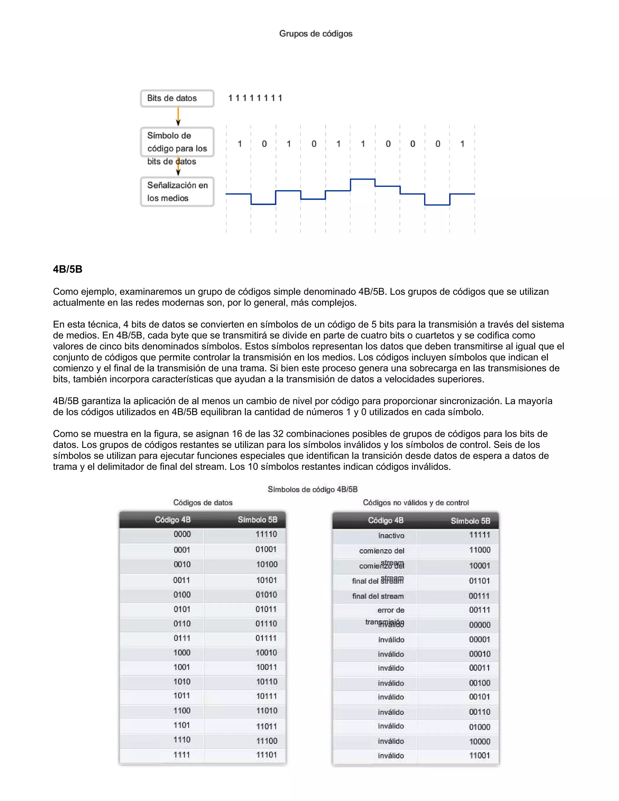 4B/5B
Como ejemplo, examinaremos un grupo de códigos simple denominado 4B/5B. Los grupos de códigos que se utilizan
actualmente en las redes modernas son, por lo general, más complejos.
En esta técnica, 4 bits de datos se convierten en símbolos de un código de 5 bits para la transmisión a través del sistema
de medios. En 4B/5B, cada byte que se transmitirá se divide en parte de cuatro bits o cuartetos y se codifica como
valores de cinco bits denominados símbolos. Estos símbolos representan los datos que deben transmitirse al igual que el
conjunto de códigos que permite controlar la transmisión en los medios. Los códigos incluyen símbolos que indican el
comienzo y el final de la transmisión de una trama. Si bien este proceso genera una sobrecarga en las transmisiones de
bits, también incorpora características que ayudan a la transmisión de datos a velocidades superiores.
4B/5B garantiza la aplicación de al menos un cambio de nivel por código para proporcionar sincronización. La mayoría
de los códigos utilizados en 4B/5B equilibran la cantidad de números 1 y 0 utilizados en cada símbolo.
Como se muestra en la figura, se asignan 16 de las 32 combinaciones posibles de grupos de códigos para los bits de
datos. Los grupos de códigos restantes se utilizan para los símbolos inválidos y los símbolos de control. Seis de los
símbolos se utilizan para ejecutar funciones especiales que identifican la transición desde datos de espera a datos de
trama y el delimitador de final del stream. Los 10 símbolos restantes indican códigos inválidos.
 