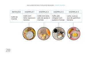 28
GUIA ALIMENTAR PARA A POPULAÇÃO BRASILEIRA • VERSÃO RESUMIDA
REFEIÇÃO EXEMPLO 1 EXEMPLO 2 EXEMPLO 3 EXEMPLO 4
Café da
manhã
Café com
leite, tapioca e
banana
Café com leite,
pão de queijo e
mamão
Café, pão
integral com
queijo e manga
Leite, cuscuz,
ovo de galinha e
banana
Ilustração Ilustração Ilustração Ilustração
.
.
.
.
.
.
.
.
.
.
.
.
.
.
.
.
.
.
.
.
 
