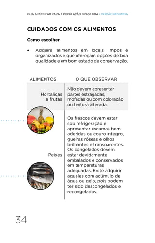34
GUIA ALIMENTAR PARA A POPULAÇÃO BRASILEIRA • VERSÃO RESUMIDA
CUIDADOS COM OS ALIMENTOS
Como escolher
• Adquira alimentos em locais limpos e
organizados e que ofereçam opções de boa
qualidade e em bom estado de conservação.
ALIMENTOS O QUE OBSERVAR
Hortaliças
e frutas
Não devem apresentar
partes estragadas,
mofadas ou com coloração
ou textura alterada.
Peixes
Os frescos devem estar
sob refrigeração e
apresentar escamas bem
aderidas ou couro íntegro,
guelras róseas e olhos
brilhantes e transparentes.
Os congelados devem
estar devidamente
embalados e conservados
em temperaturas
adequadas. Evite adquirir
aqueles com acúmulo de
água ou gelo, pois podem
ter sido descongelados e
recongelados.
.
.
.
.
.
.
.
.
.
.
.
.
.
.
.
.
.
.
.
.
.
.
.
.
.
.
.
.
.
.
.
.
 