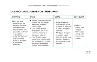 37
GUIA ALIMENTAR PARA A POPULAÇÃO BRASILEIRA • VERSÃO RESUMIDA
QUANDO, ONDE, COMO E COM QUEM COMER
QUANDO ONDE COMO COM QUEM
• Procure fazer
as refeições nos
mesmos horários,
mantendo certa
regularidade; isso
ajudará a controlar
o que come,
evitando “beliscar”
nos intervalos
entre as grandes
e pequenas
refeições.
• Busque fazer as refeições
à mesa, em ambientes
tranquilos, limpos e
confortáveis.
• Evite comer à mesa
de trabalho, em pé ou
andando, no carro ou
transporte público.
• Fora de casa ou do
trabalho ou escola, opte
por restaurantes a quilo
que sejam adequados
(limpos e confortáveis).
• Evite distrair-se
com TV ou celular
durante as refeições
e preste atenção à
comida.
• Mastigue devagar
e aprecie o que
está comendo, para
ajudar a digestão
e evitar que coma
demais.
• Prefira
comer com
amigos,
familiares e
colegas de
trabalho ou
escola.
 