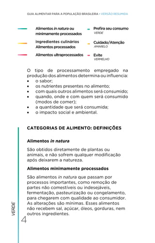 4
GUIA ALIMENTAR PARA A POPULAÇÃO BRASILEIRA • VERSÃO RESUMIDA
Alimentos in natura ou
minimamente processados
Ingredientes culinários
Alimentos processados
Alimentos ultraprocessados
O tipo de processamento empregado na
produção dos alimentos determina ou influencia:
• o sabor;
• os nutrientes presentes no alimento;
• com quais outros alimentos será consumido;
• quando, onde e com quem será consumido
(modos de comer);
• a quantidade que será consumida;
• o impacto social e ambiental.
CATEGORIAS DE ALIMENTO: DEFINIÇÕES
Alimentos in natura
São obtidos diretamente de plantas ou
animais, e não sofrem qualquer modificação
após deixarem a natureza.
Alimentos minimamente processados
São alimentos in natura que passam por
processos importantes, como remoção de
partes não comestíveis ou indesejáveis,
fermentação, pasteurização ou congelamento,
para chegarem com qualidade ao consumidor.
As alterações são mínimas. Esses alimentos
não recebem sal, açúcar, óleos, gorduras, nem
outros ingredientes.
VERDE
Prefira seu consumo
Cuidado/Atenção
Evite
VERDE
AMARELO
VERMELHO
 