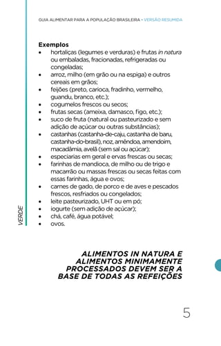5
GUIA ALIMENTAR PARA A POPULAÇÃO BRASILEIRA • VERSÃO RESUMIDA
Exemplos
• hortaliças (legumes e verduras) e frutas in natura
ou embaladas, fracionadas, refrigeradas ou
congeladas;
• arroz, milho (em grão ou na espiga) e outros
cereais em grãos;
• feijões (preto, carioca, fradinho, vermelho,
guandu, branco, etc.);
• cogumelos frescos ou secos;
• frutas secas (ameixa, damasco, figo, etc.);
• suco de fruta (natural ou pasteurizado e sem
adição de açúcar ou outras substâncias);
• castanhas(castanha-de-caju,castanhadebaru,
castanha-do-brasil),noz,amêndoa,amendoim,
macadâmia,avelã(semsalouaçúcar);
• especiarias em geral e ervas frescas ou secas;
• farinhas de mandioca, de milho ou de trigo e
macarrão ou massas frescas ou secas feitas com
essas farinhas, água e ovos;
• carnes de gado, de porco e de aves e pescados
frescos, resfriados ou congelados;
• leite pasteurizado, UHT ou em pó;
• iogurte (sem adição de açúcar);
• chá, café, água potável;
• ovos.
ALIMENTOS IN NATURA E
ALIMENTOS MINIMAMENTE
PROCESSADOS DEVEM SER A
BASE DE TODAS AS REFEIÇÕES
VERDE
 