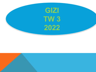 GIZI
TW 3
2022
 