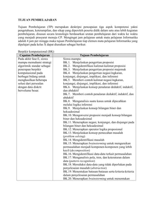 Capaian Informatika.pdf