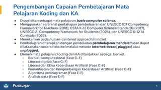 Capaian Pembelajaran Koding dan Kecerdasan Artifisial.pdf