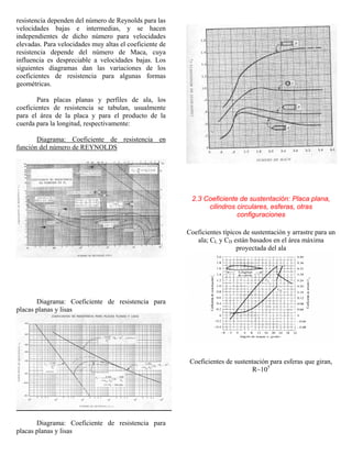 resistencia dependen del número de Reynolds para las
velocidades bajas e intermedias, y se hacen
independientes de dicho número para velocidades
elevadas. Para velocidades muy altas el coeficiente de
resistencia depende del número de Maca, cuya
influencia es despreciable a velocidades bajas. Los
siguientes diagramas dan las variaciones de los
coeficientes de resistencia para algunas formas
geométricas.
Para placas planas y perfiles de ala, los
coeficientes de resistencia se tabulan, usualmente
para el área de la placa y para el producto de la
cuerda para la longitud, respectivamente:
Diagrama: Coeficiente de resistencia en
función del número de REYNOLDS
Diagrama: Coeficiente de resistencia para
placas planas y lisas
Diagrama: Coeficiente de resistencia para
placas planas y lisas
2.3 Coeficiente de sustentación: Placa plana,
cilindros circulares, esferas, otras
configuraciones
Coeficientes típicos de sustentación y arrastre para un
ala; CL y CD están basados en el área máxima
proyectada del ala
Coeficientes de sustentación para esferas que giran,
R~105
 